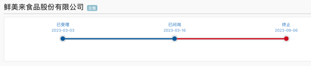 1697074083444090.png 1697074083444090.png