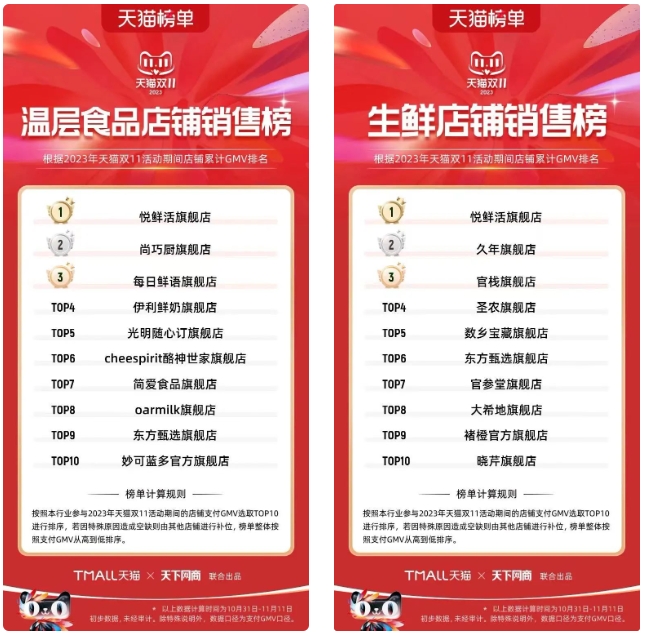 1699954137386973.png 微信截圖_20231114172704.png