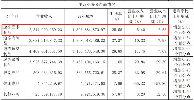 1716343018521108.jpg 1716343018521108.jpg