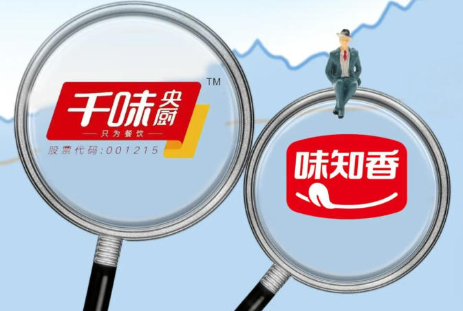 半年報 | 千味央廚烘焙、菜肴、小食增長亮眼；味知香商超增長顯著